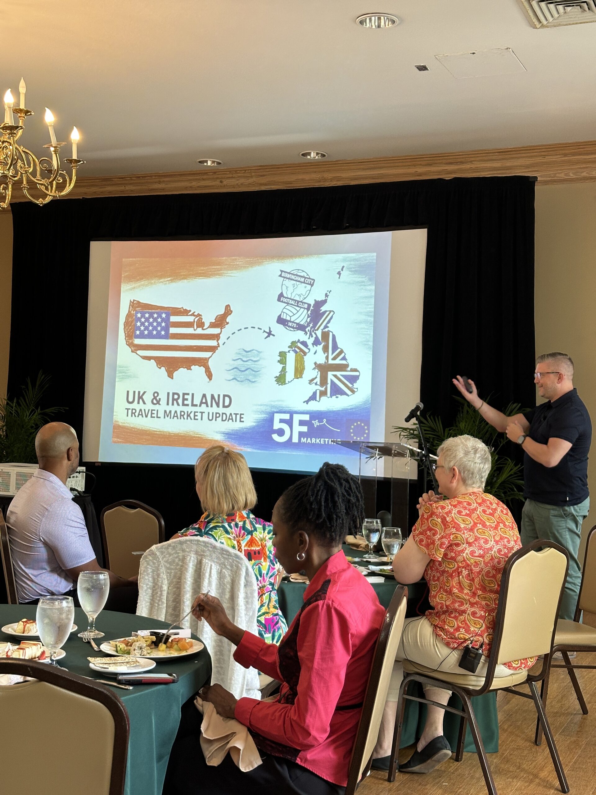 Tapping Into International Tourism
