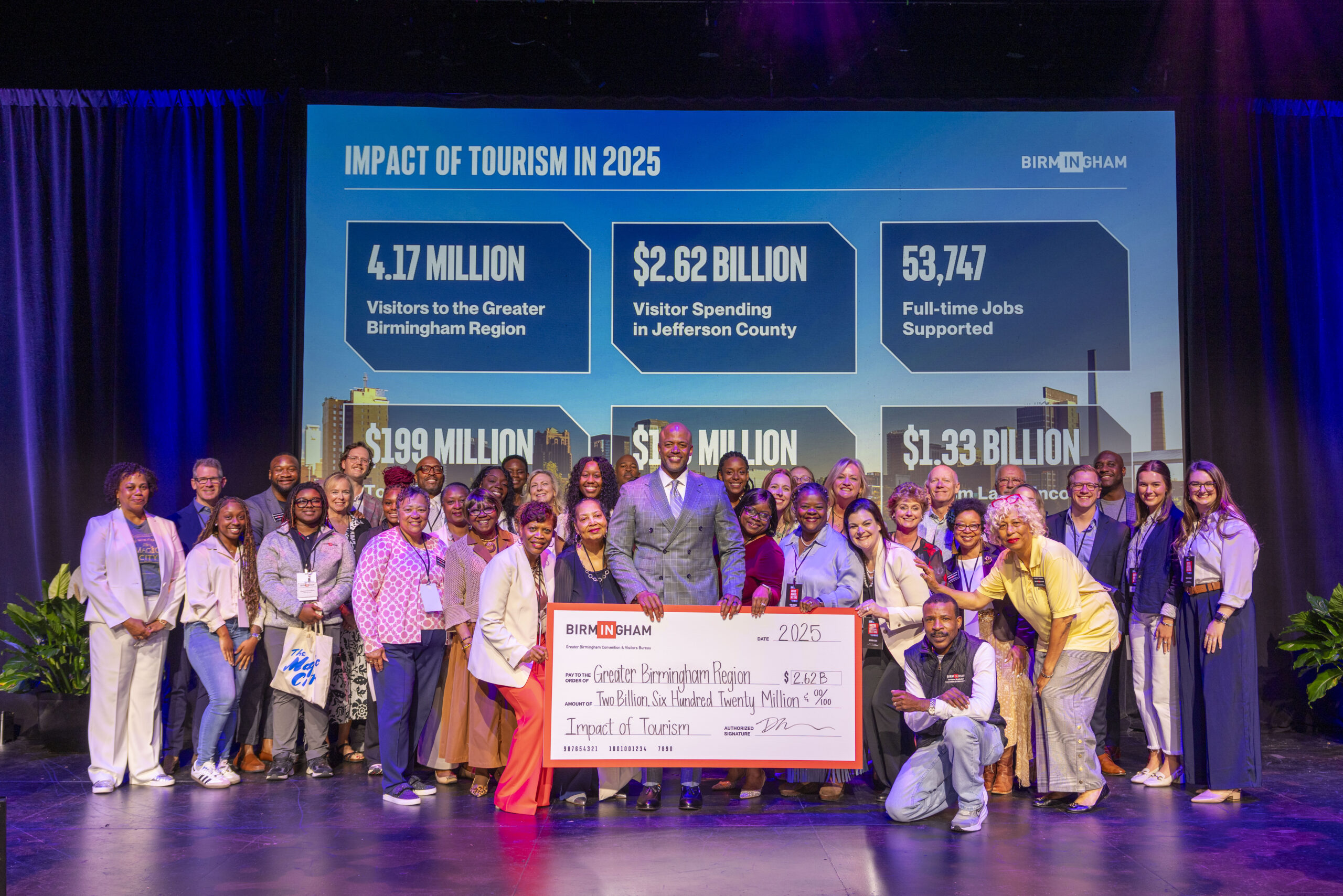 Tourism Generates Record $2.62 Billion and 53,747 Jobs for Greater Birmingham Region