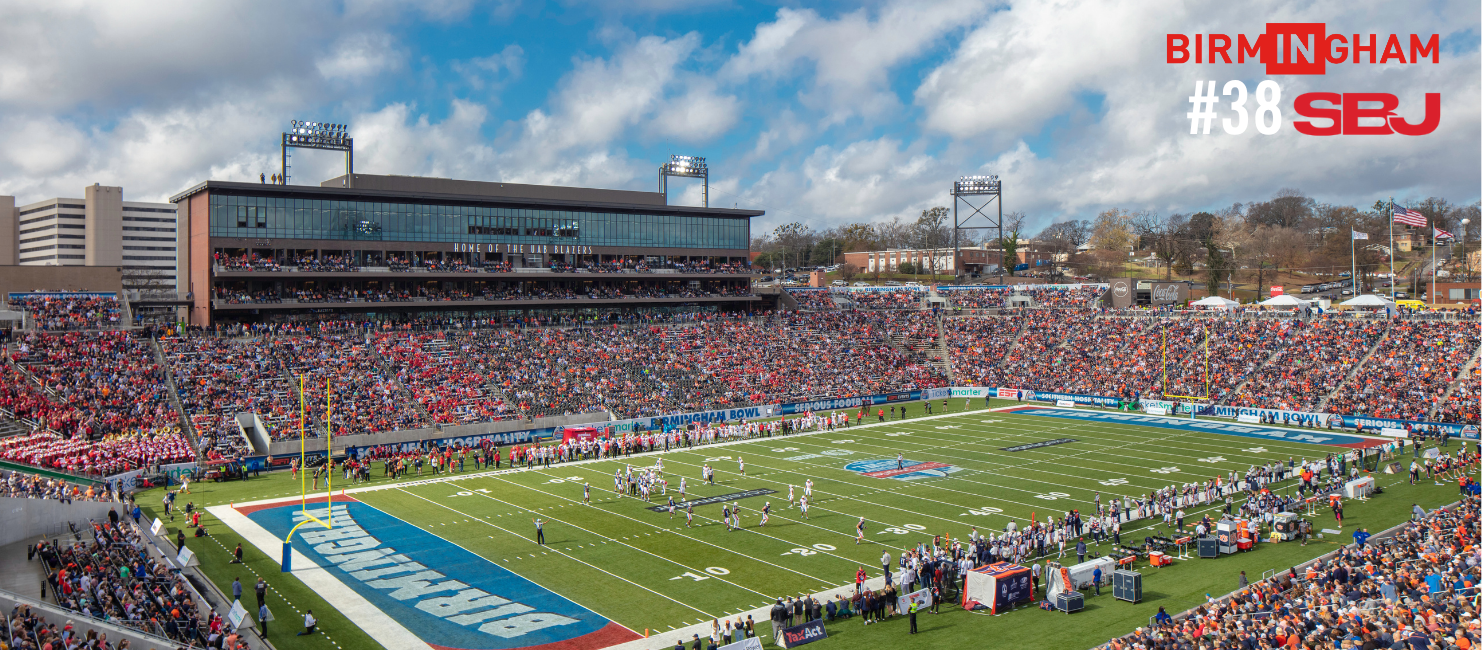 SBJ Names Birmingham a Top 40 Sports Business City
