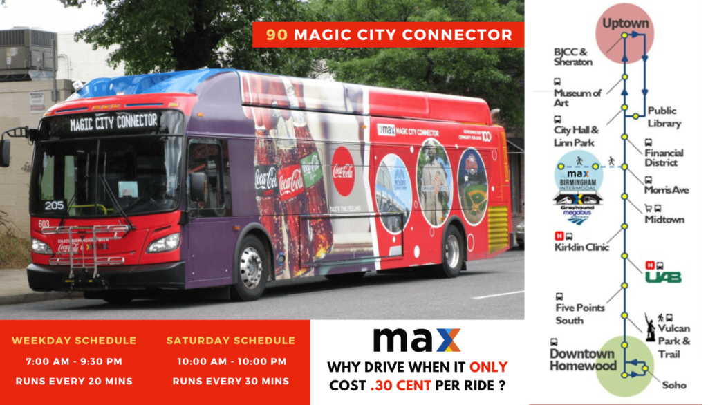 The Magic City Connector